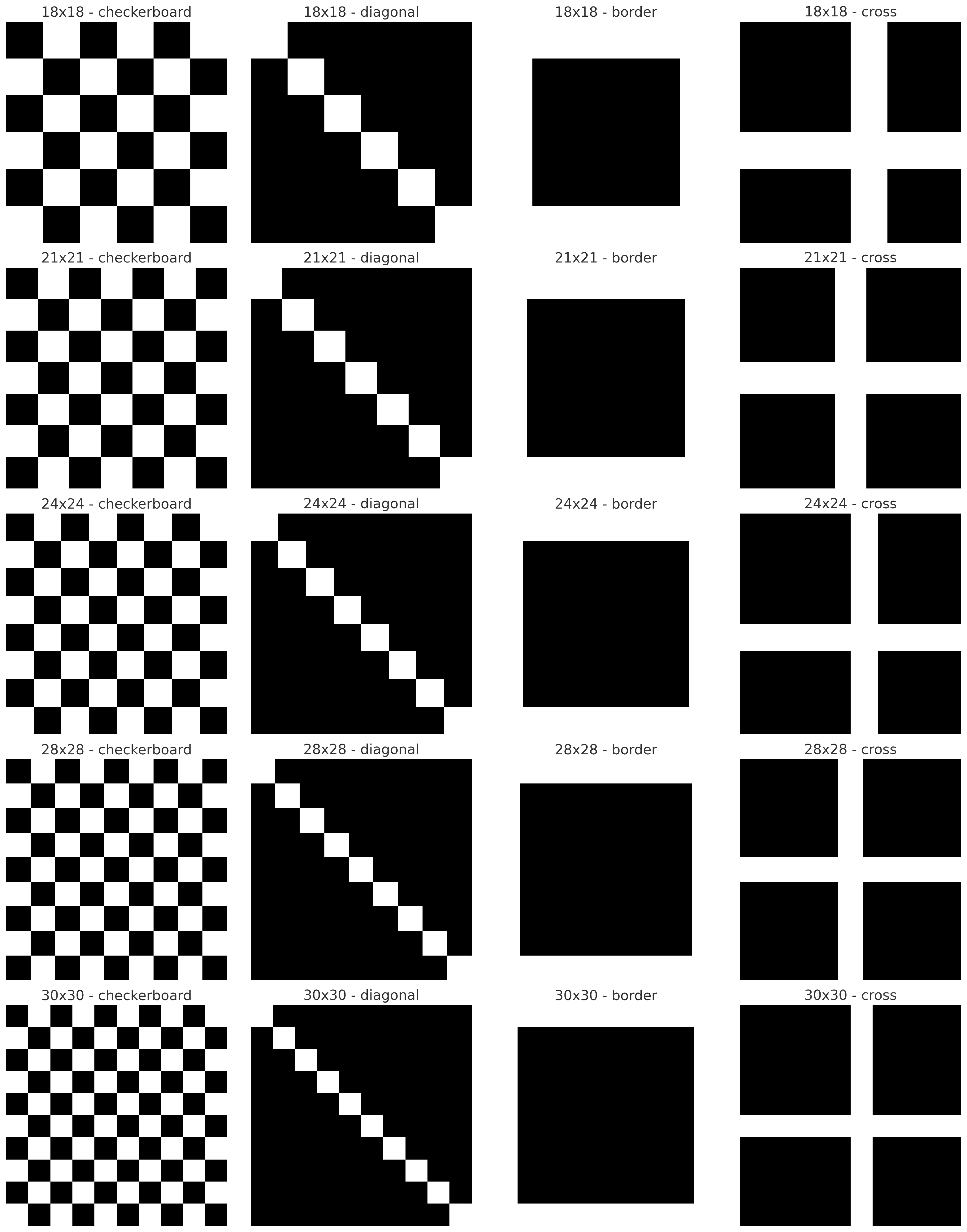 black and white wedding dance floor pattern options Boston